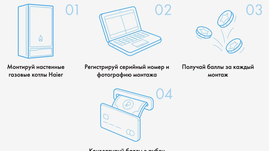Бонусная программа для монтажников | Котлы Haier