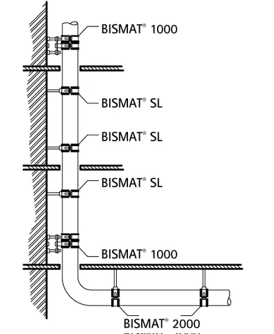 Крепление опорное, BISMAT 1000 KA/GA, DN-150, чёрный — изображение 2