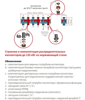 Коллектор распределительный, 1 1/2", 3 контура, размер отвода-1 1/2", 4,5 м3/ч — изображение 2