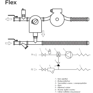 ALH-25-40-4.0-20 Flex, Смесительный узел Alasca для водяного калорифера — изображение 1