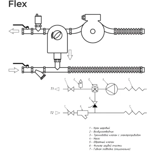 ALH-25-60-6.3-25 Flex, Смесительный узел Alasca для водяного калорифера — изображение 1