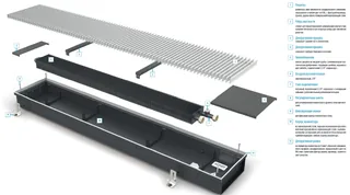 Конвектор Varmann Ntherm N 180.150.2000 RR U EV1 — изображение 1