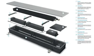 Конвектор Varmann Qtherm Q_230.75.2500 RR U EV1 — изображение 1