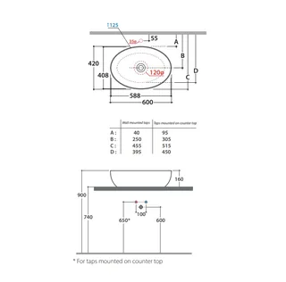 Раковина, Globo, Vanity Basins, шгв 600*420*160, отверстия для смесителя-отсутствуют, CERASLIDE, BATAFORM, цвет-белый — изображение 1