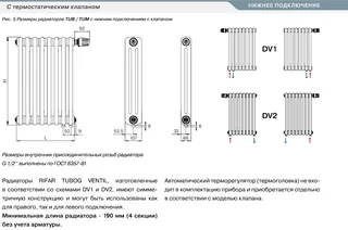 Радиатор, RIFAR, TUBOG VENTIL, 3047-11-DV1, цвет-RAL 9016 (белый), 3/4" — изображение 1